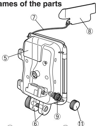 OLYMPUS PFL-01 - Check the contents of the package. - 6