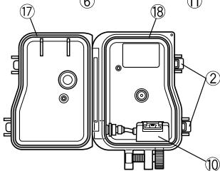 OLYMPUS PFL-01 - Check the contents of the package. - 7