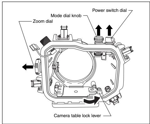 OLYMPUS PPO-E01 - Loading the Camera and Lens - 3