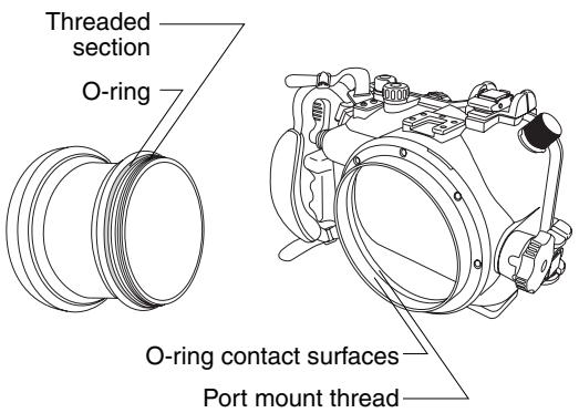 OLYMPUS PPO-E01 - Mounting the PPO-E01 on the Waterproof Case - 1