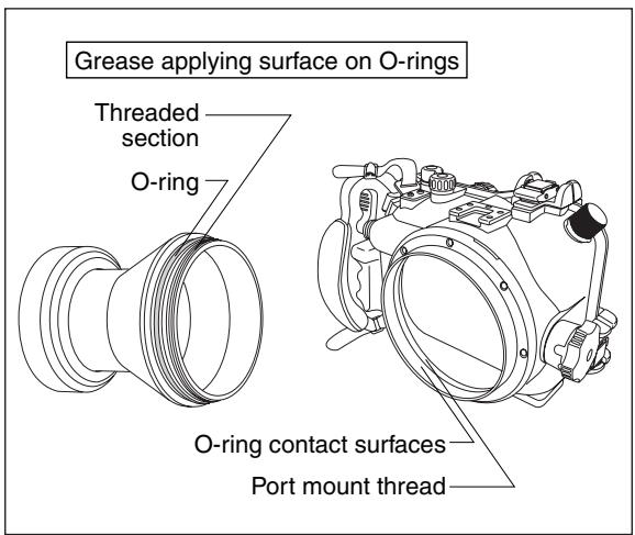 OLYMPUS PPO-E03 - Mounting the PPO-E03 on the Waterproof Case - 1