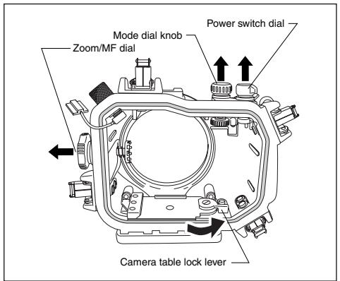 OLYMPUS PPO-E03 - Loading the Camera and Lens - 3