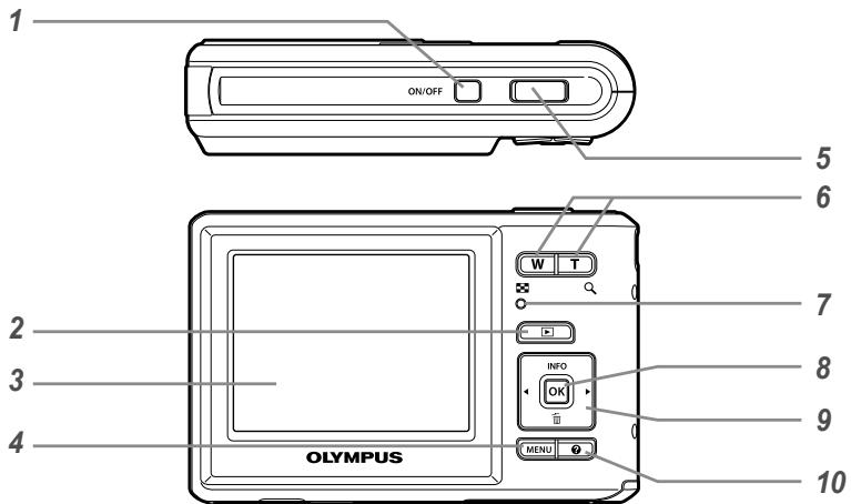 OLYMPUS T-100 - Camera unit - 3