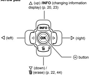 OLYMPUS TG-1 - Using the Buttons - 8