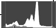 OLYMPUS TG-1 - Reading a histogram - 1