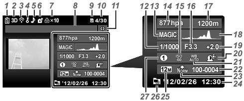 OLYMPUS TG-1 - Playback mode display - 3
