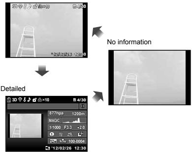 OLYMPUS TG-1 - Press (INFO). - 1