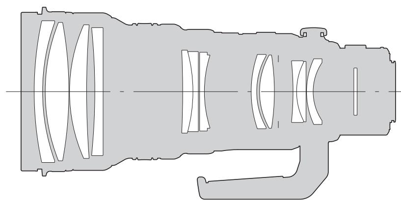 OLYMPUS ZUIKO DIGITAL ED 300MM F2.8 - Main Specifications - 1