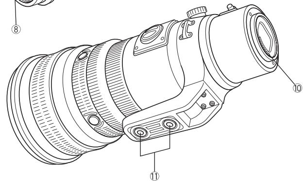 OLYMPUS ZUIKO DIGITAL ED 300MM F2.8 - Nomenclature - 2