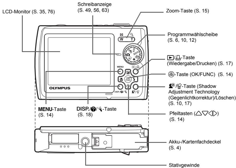 OLYMPUS Μ 790 SW - Kamera - 2