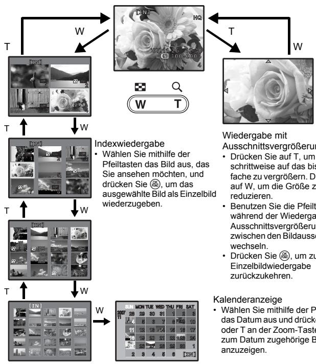 OLYMPUS Μ 790 SW - Wiedergabe einzelner Bilder - 1