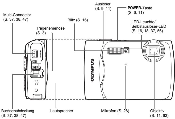 OLYMPUS Μ 790 SW - Kamera - 1