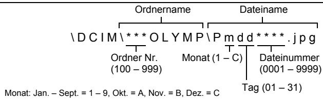 OLYMPUS Μ 790 SW - DATEINAME. Zurücksetzen der Datenamen von Bildern - 1