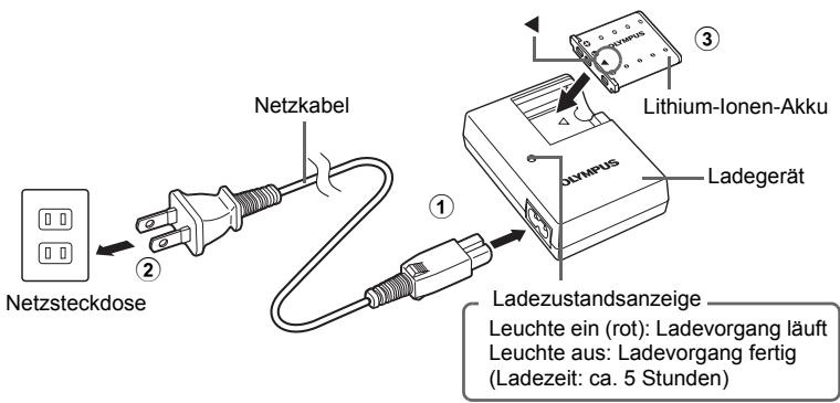 OLYMPUS Μ 790 SW - AnbringendesTrageriemens - 2