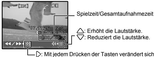 OLYMPUS Μ 790 SW - Funktionen während der Movie-Wiedergabe - 1
