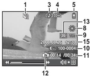 OLYMPUS Μ 850 SW - Monitor -Playback mode - 2