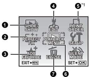 OLYMPUS Μ 850 SW - Turning off camera sounds - 2