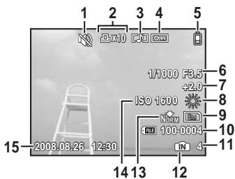 OLYMPUS Μ 850 SW - Monitor -Playback mode - 1