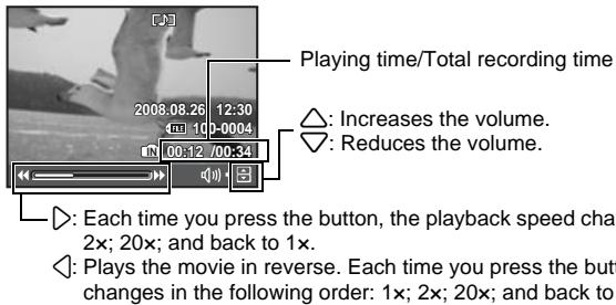 OLYMPUS Μ 850 SW - Operations during movie playback - 1