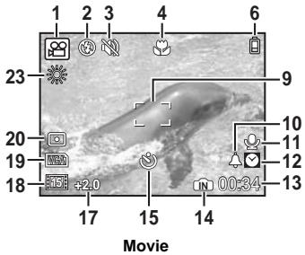 OLYMPUS Μ 850 SW - Monitor - Shooting mode - 2