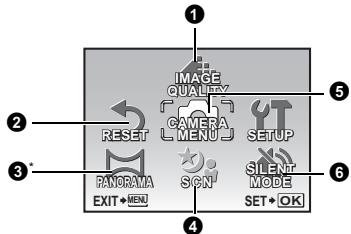 OLYMPUS Μ 850 SW - Using the menus - 5