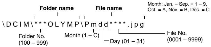 OLYMPUS Μ 850 SW - Structure of file name and folder name - 1