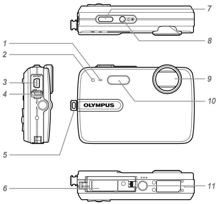 OLYMPUS Μ-550WP - Camera unit - 1