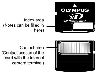 OLYMPUS Μ-550WP - Using an xD-Picture Card - 1