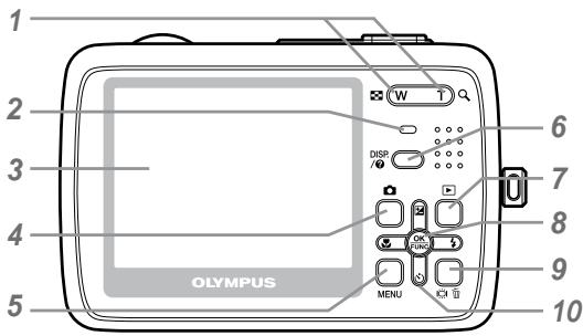 OLYMPUS Μ-550WP - Camera unit - 2