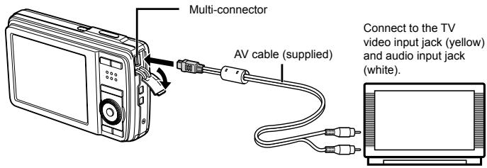 Multi-connector AV cable (supplied) Connect to the TV video input jack (yellow) and audio input jack (white).