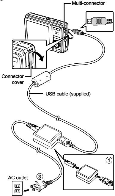 Multi-connector Connector cover USB cable (supplied) AC outlet