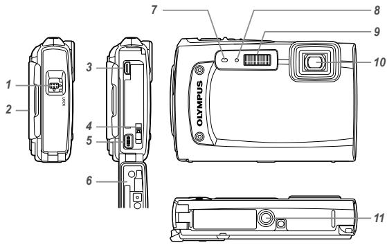 OLYMPUS TG-320 - Camera unit - 1