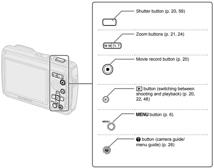 OLYMPUS TG-320 - Using the Direct Buttons - 1