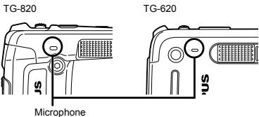 OLYMPUS TG-820 - (Playback Menu) ▶ Edit ▶ ⏰ - 1