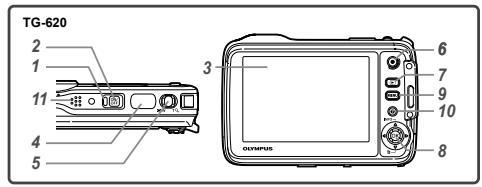 OLYMPUS TG-820 - Camera unit - 7