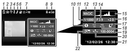 OLYMPUS TG-820 - Playback mode display - 2