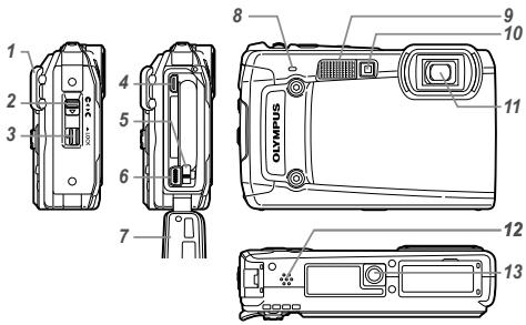 OLYMPUS TG-820 - Camera unit - 1