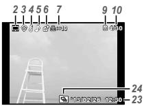 OLYMPUS TG-830 - Playback mode display - 1