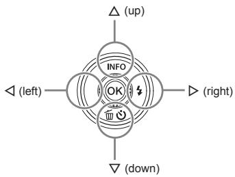 OLYMPUS VG-180 - Names of Parts - 4