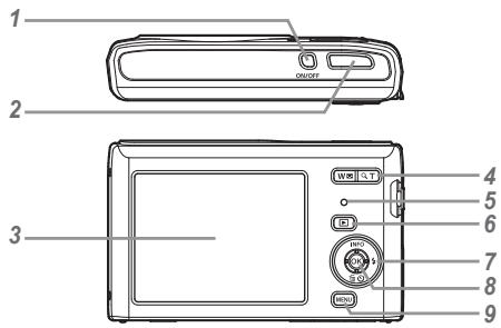 OLYMPUS VG-180 - Names of Parts - 3