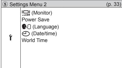 OLYMPUS VG-180 - Setup menu - 4