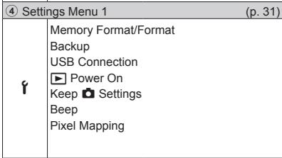 OLYMPUS VG-180 - Setup menu - 3