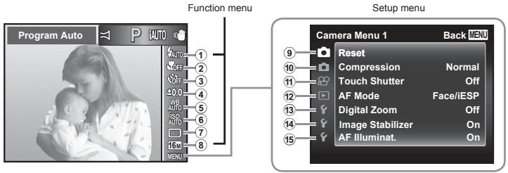 OLYMPUS VH-410 - To stop movie playback - 1