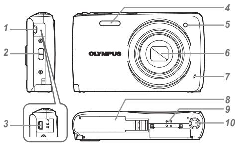 OLYMPUS VH-410 - Names of Parts - 1