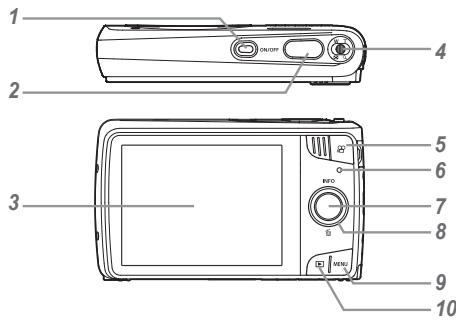 OLYMPUS VH-410 - Names of Parts - 2