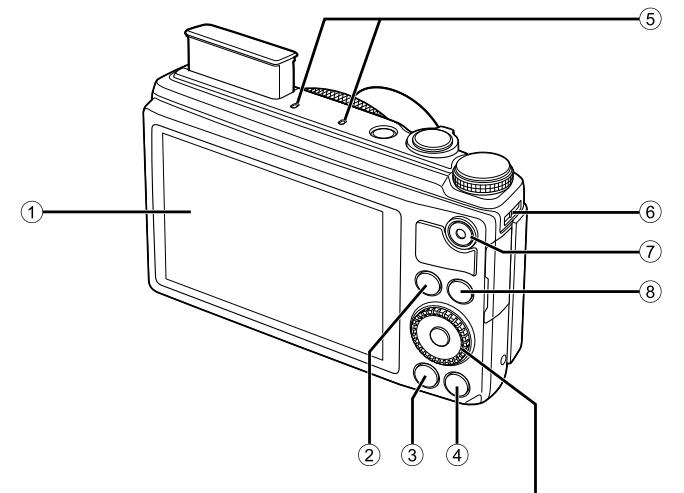 OLYMPUS XZ-10 - Names of parts - 3