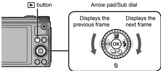 OLYMPUS XZ-10 - Press the ▶ button. - 1