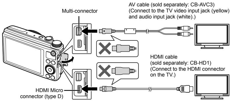 OLYMPUS XZ-10 - Viewing camera images on TV - 1