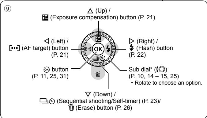OLYMPUS XZ-10 - Names of parts - 4