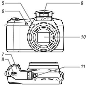 OLYMPUS SZ-16 - 9